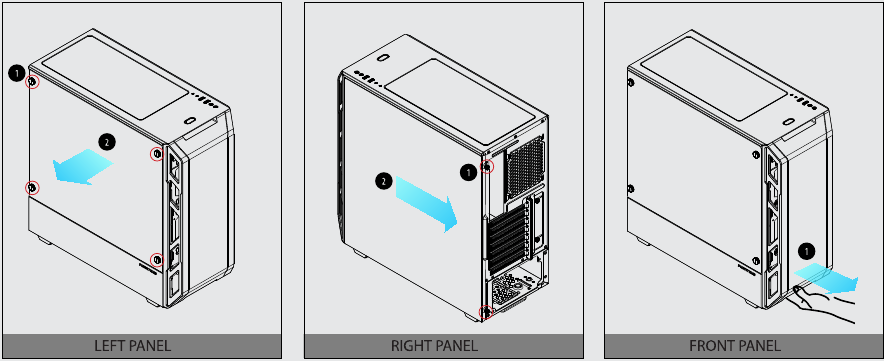 EXTRACCI&Oacute;N DEL PANEL