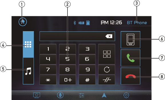 Funcionamiento de Bluetooth - Parte 1