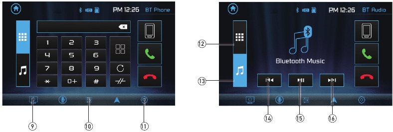 Funcionamiento de Bluetooth - Parte 2