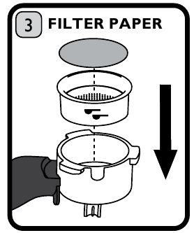 Uso de filtros de papel