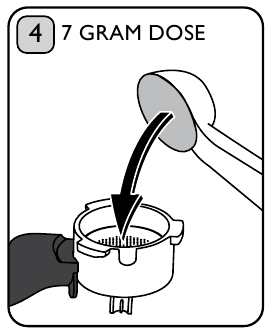 Medici&oacute;n del caf&eacute; molido