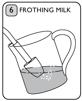 Espumado de la leche