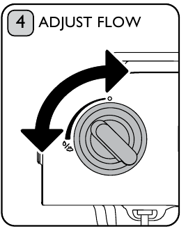 Ajuste del flujo de agua