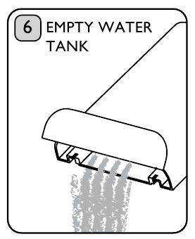 Llenado del dep&oacute;sito de agua