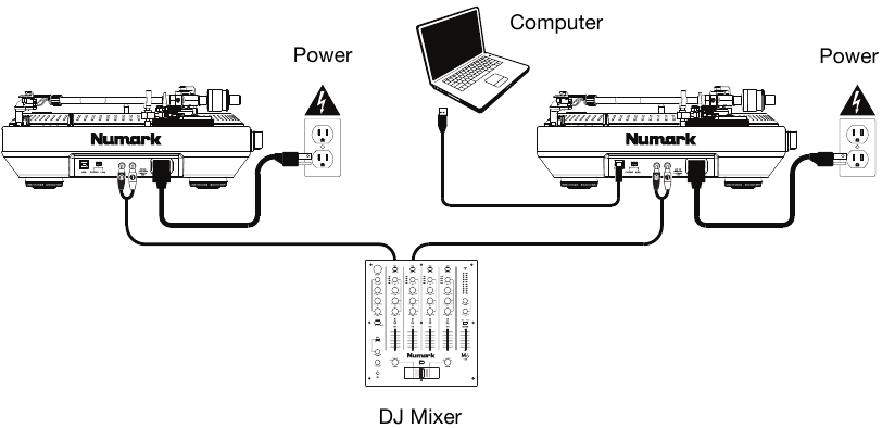 Diagrama de conexi&oacute;n