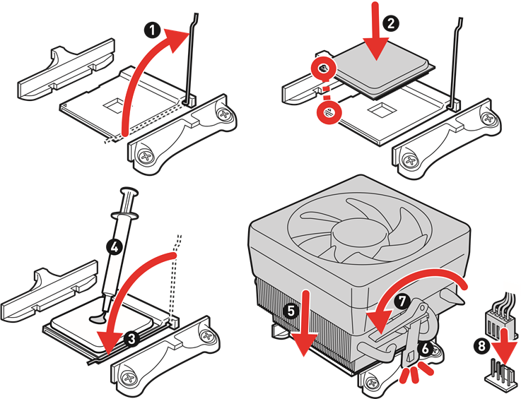 Instalaci&oacute;n del socket de la CPU