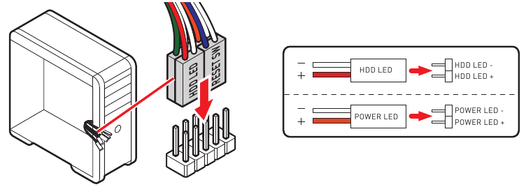 JFP1, JFP2: Conectores del panel frontal