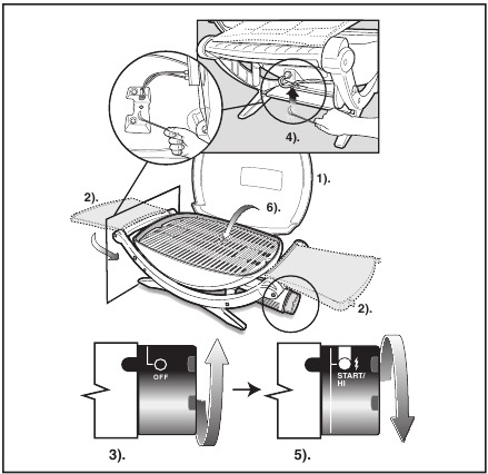 FUNCIONAMIENTO - ENCENDIDO MANUAL