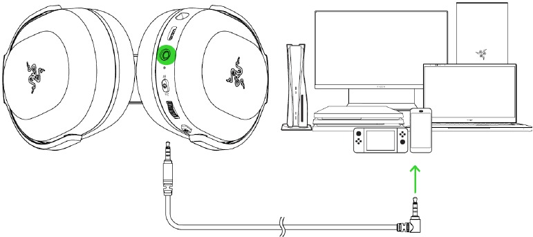 CONEXI&Oacute;N A LOS DISPOSITIVOS - A trav&eacute;s del conector de audio de 3,5 mm