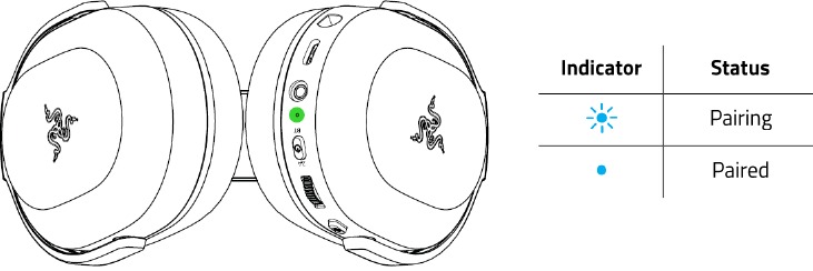CONEXI&Oacute;N A LOS DISPOSITIVOS - A trav&eacute;s de Bluetooth