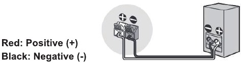 CONEXI&Oacute;N - Conexi&oacute;n de los cables de los altavoces