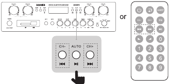 Funcionamiento del modo FM - Paso 3 - Control de un canal