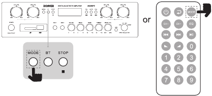 Funcionamiento del modo USB/SD - Paso 1 - Seleccionar el modo