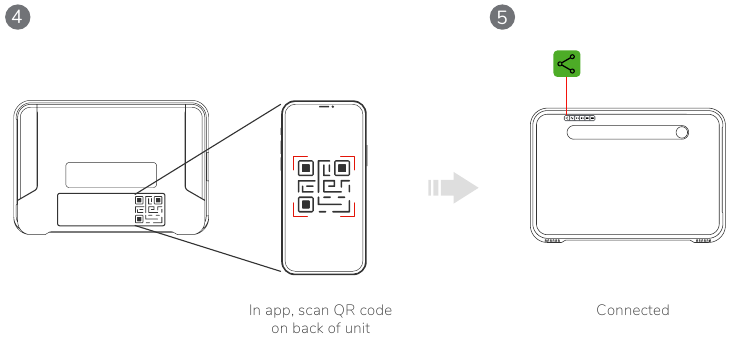 Conexi&oacute;n a la unidad mediante c&oacute;digo QR - Paso 2