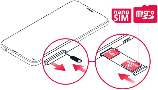Primeros pasos - Insertar la tarjeta SIM