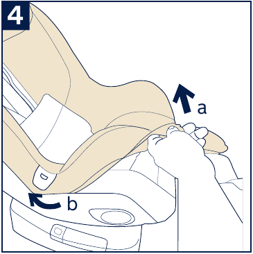 Retirada de la funda del asiento - Paso 4