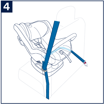Uso del cintur&oacute;n de hombro en la configuraci&oacute;n orientada hacia atr&aacute;s - Paso 4