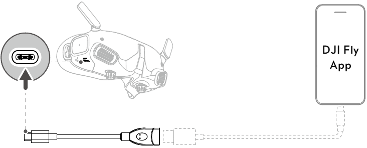 Conectar el puerto USB-C