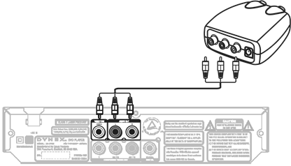 CONEXI&Oacute;N DEL MODULADOR DE RF