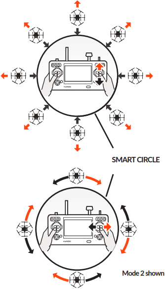 CARACTER&Iacute;STICAS ADICIONALES DEL SMART MODE (MODO SMART) - FOLLOW ME (S&Iacute;GUEME)