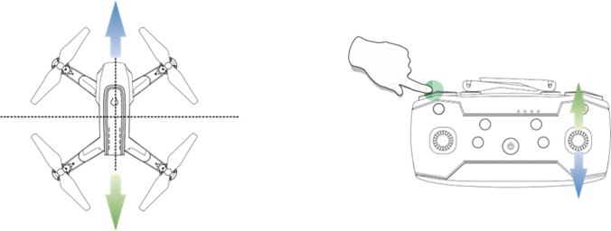 Funci&oacute;n de ajuste - Paso 1