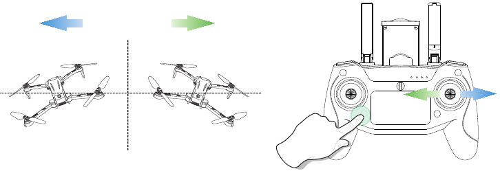 DETALLES DE LAS FUNCIONES - Ajuste de deriva lateral L/R