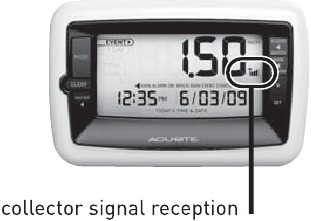 Indicaci&oacute;n de recepci&oacute;n de la se&ntilde;al del colector