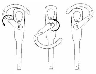 C&oacute;mo ponerse los auriculares