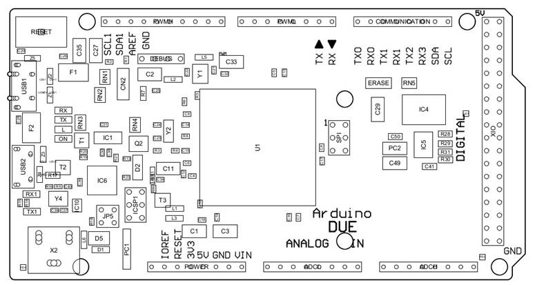 Topolog&iacute;a del producto