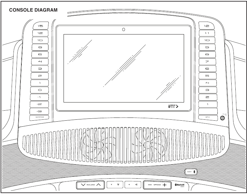 DIAGRAMA DE LA CONSOLA