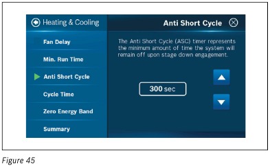 Ajuste del temporizador anti ciclo corto (ASC)