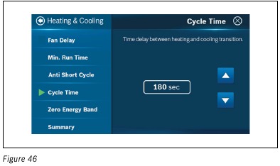 Ajuste del tiempo de ciclo