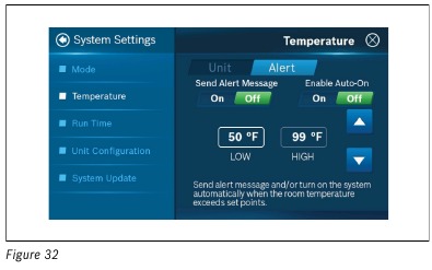 Ajuste del monitor de alta temperatura ambiente