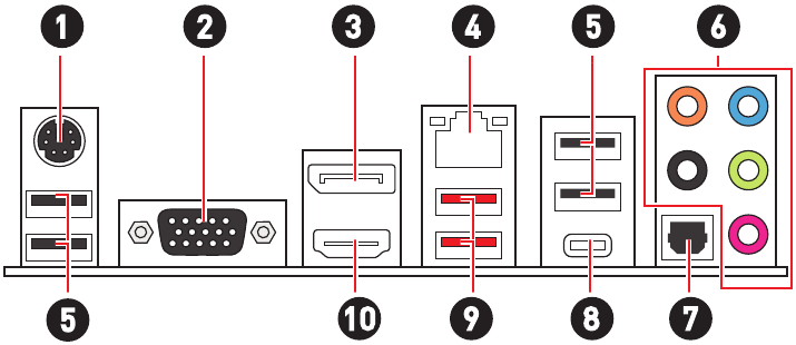 Conectores del panel posterior