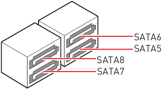 Descripci&oacute;n general de los componentes: conectores SATA5-8