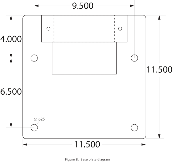Dimensiones de la placa base del sistema de cable y poste simple/doble