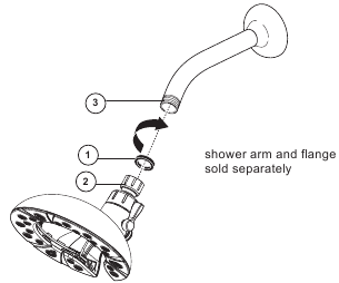 Manual de la serie Delta IN2ITION 58480 PK, la serie IN2ITION 58480 25 ...