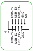 Conectores USB 2.0