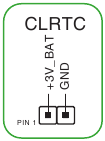 Conector Clear CMOS