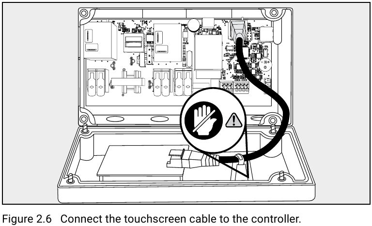 Conecte el cable de la pantalla t&aacute;ctil al controlador