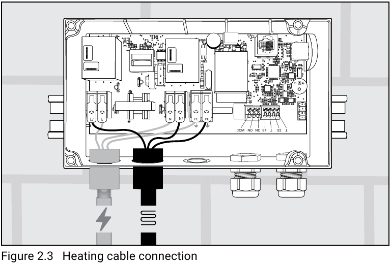 Conexi&oacute;n del cable calefactor