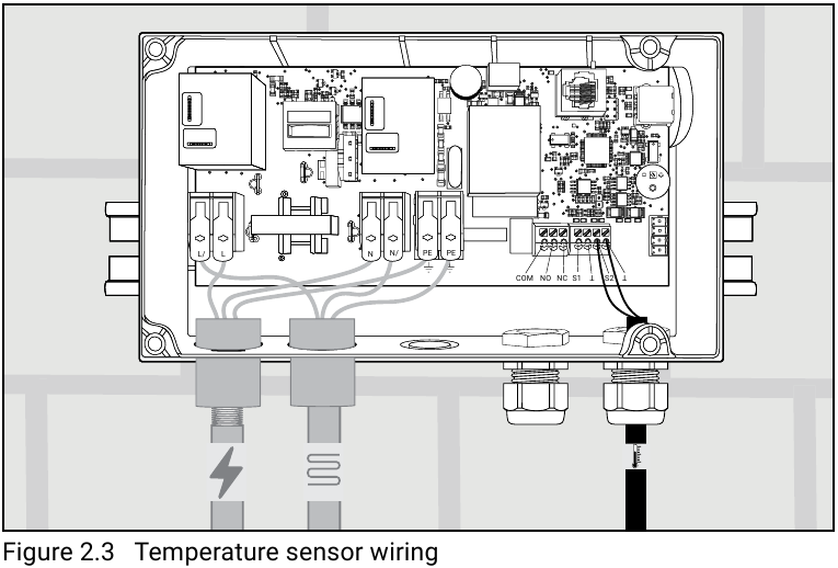Cableado del sensor de temperatura