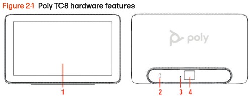 Descripci&oacute;n general del hardware