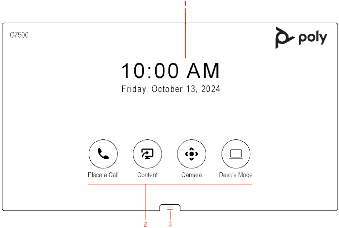 Descripci&oacute;n general de la pantalla de inicio