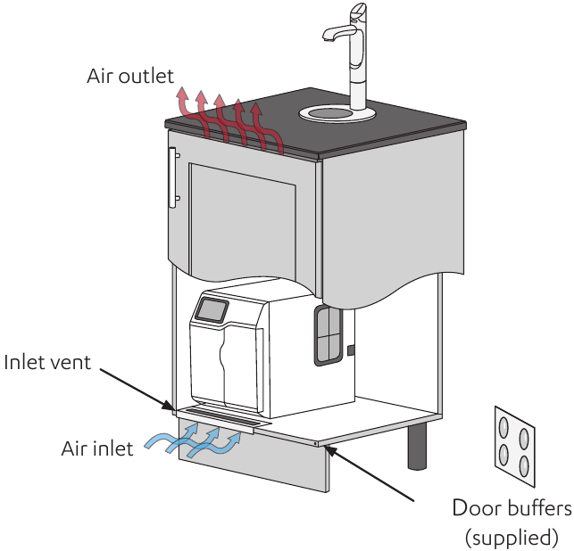 Configuraci&oacute;n de la ventilaci&oacute;n: modelos CS Home