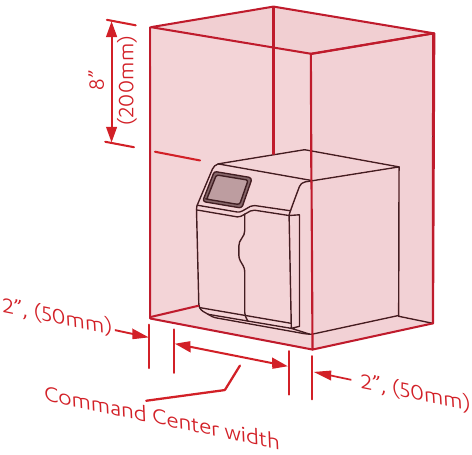 Configuraci&oacute;n de la ventilaci&oacute;n alrededor de los centros de mando