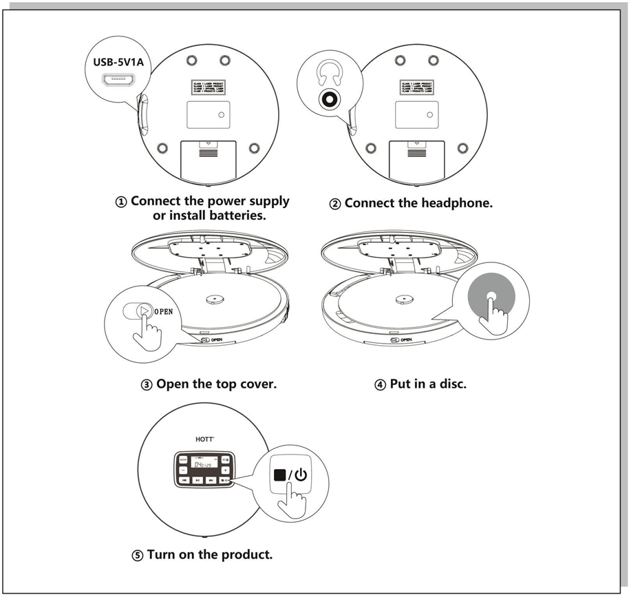 Procedimientos de inicio