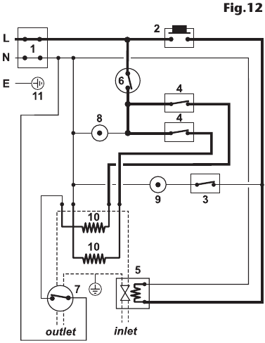 CONEXIONES EL&Eacute;CTRICAS - Diagrama de cableado esquem&aacute;tico