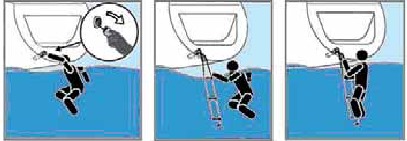 Asegur&aacute;ndose de que una persona sola pueda usar la escalera de seguridad