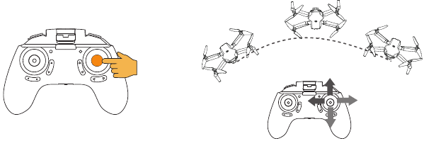 GU&Iacute;A DE OPERACIONES DE VUELO - Realizaci&oacute;n de un giro de 360